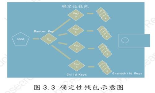 苹果版小狐狸：探秘小狐狸应用的功能与优缺点