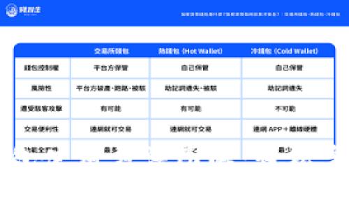 手机版小狐狸钱包使用方法图解：轻松掌握数字资产管理